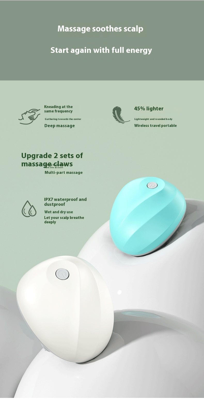 Head Massager Electric Neck Massager Rechargeable 2192 8117 2370